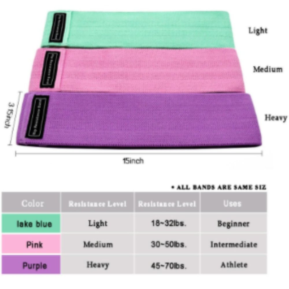 3 Workout Resistance Bands - Picture 4 of 6